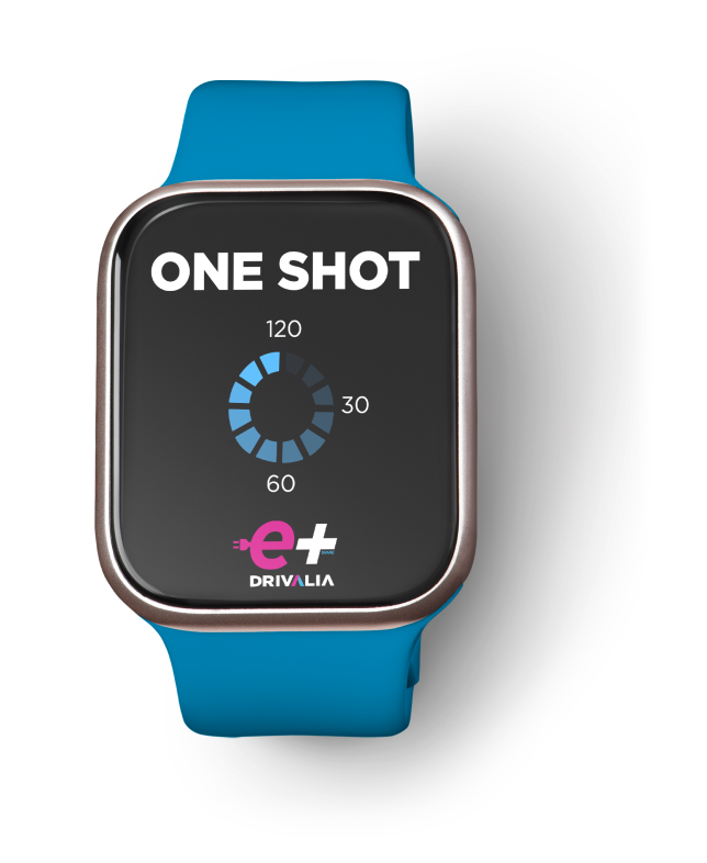 ONE SHOT MINUTE PACKAGES