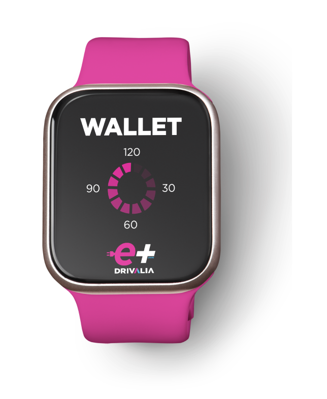 WALLET MINUTES PACKAGES